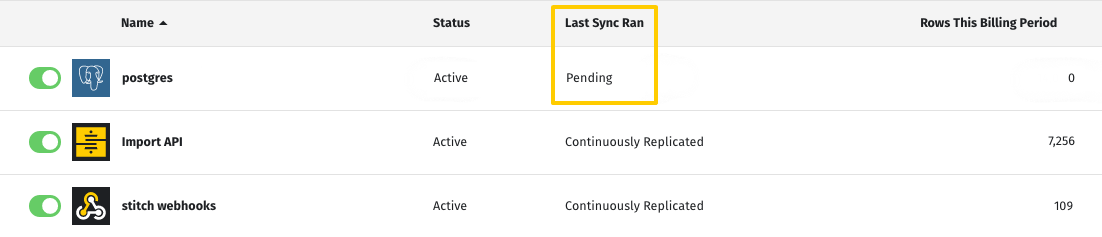 Newly connected integration with Pending Sync status.